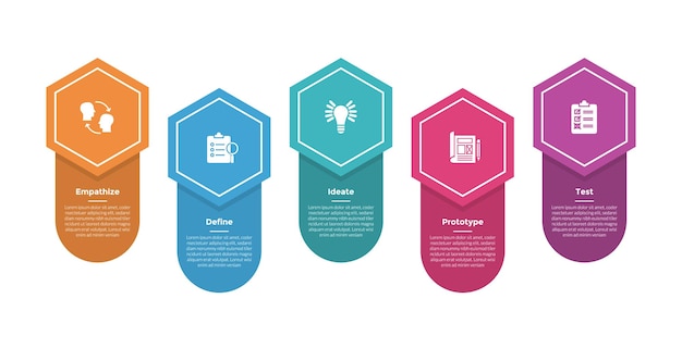 design thinking process infographics template diagram with hexagon or hexagonal up and down with 5 point step creative design for slide presentation