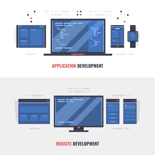 Development of adaptive website concept banner