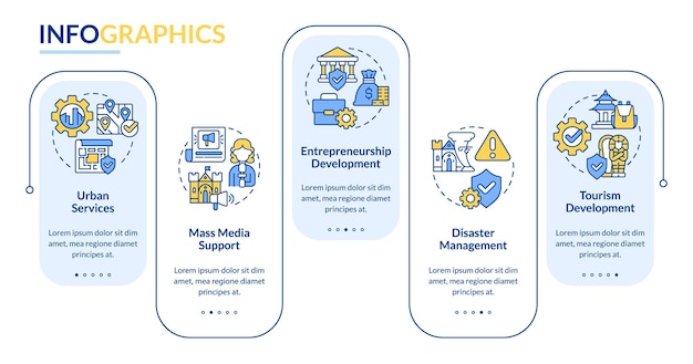 Developmental activities rectangle infographic template