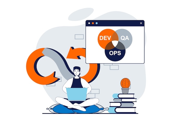 DevOps concept with people scene in flat design for web Man monitoring workflow integration and optimization programming processes Vector illustration for social media banner marketing material