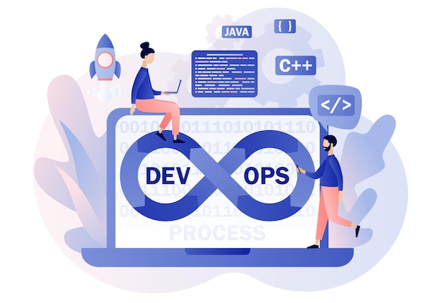 DevOps process on laptop Tiny programmers practice of development and software operations Software