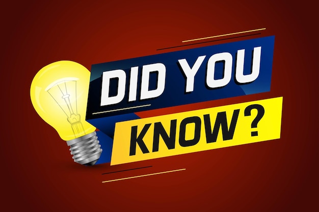 did you know word concept vector illustration with lamp and 3d style landing page template ui