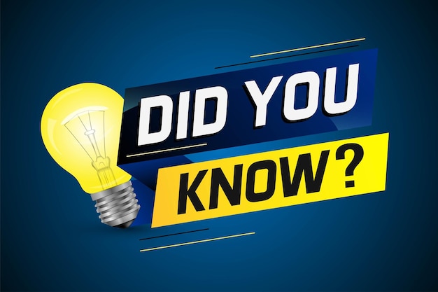 did you know ? word concept vector illustration with lamp and 3d style, landing page, template
