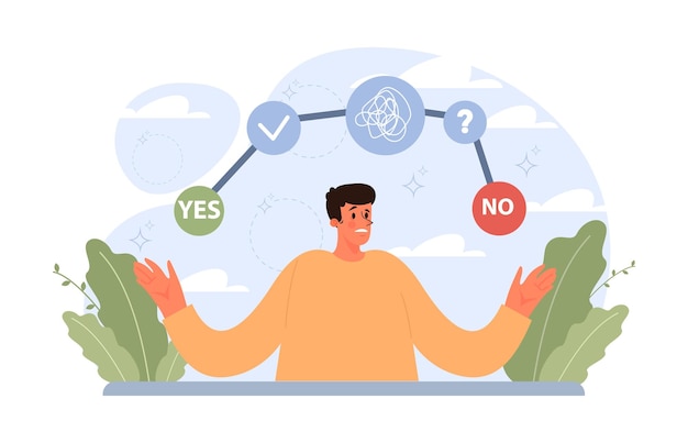 Difficult decisionmaking concept set multiple options dilemma
