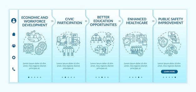 Digital inclusion benefits onboarding vector template. Responsive mobile website with icons. Web page walkthrough 5 step screens. Digitalization color concept with linear illustrations