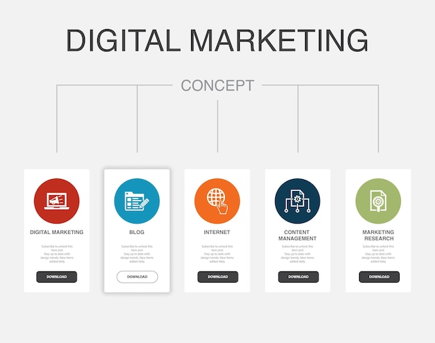 digital marketing blog internet content management marketing research icons infographic design layout design template creative presentation concept with 5 steps