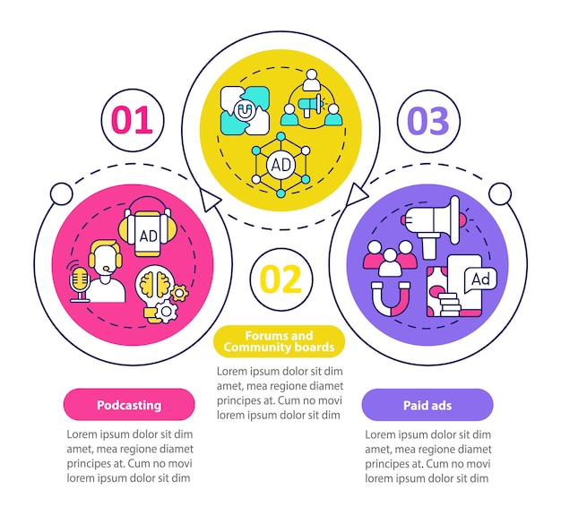 digital marketing examples loop circle infographic template. data visualization with 3 steps. process timeline info chart. workflow layout with line icons. myriad pro-bold, regular fonts used