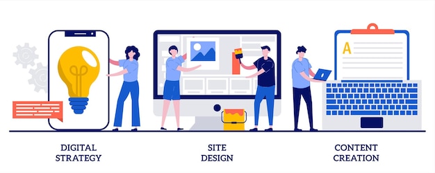 Digital strategi, webbplatsdesign, koncept för innehållsskapande. Uppsättning av utgående marknadsföring.