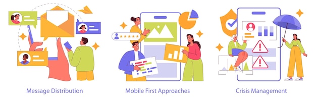 Digital strategy set illustrating message distribution mobilefirst methods and crisis management in