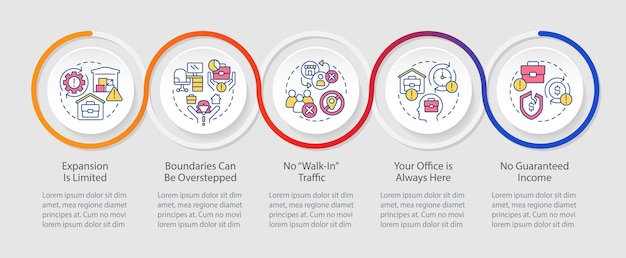 disadvantages of home based business loop infographic template