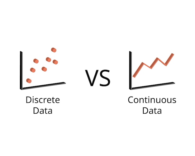 Discrete data or count data compare with continuous data for statistical analysis