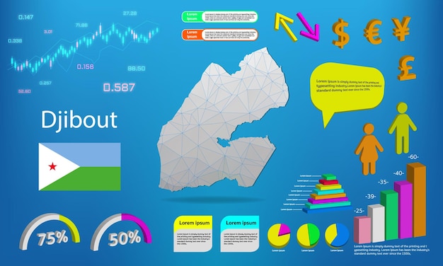 Djibout map info graphics charts symbols elements and icons collection Detailed djibout map with High quality business infographic elements