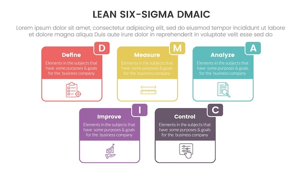 dmaic lss lean six sigma infographic 5 point stage template with big box outline information concept for slide presentation