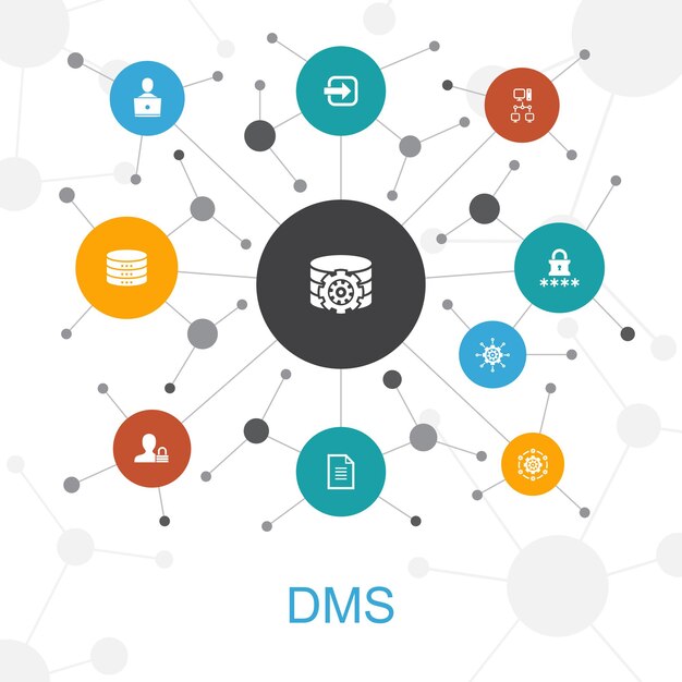 DMS trendigt webbkoncept med ikoner. Innehåller sådana ikoner som system, hantering, integritet, lösenord