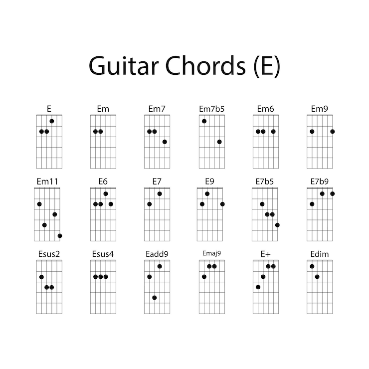 Vektör e guitar chord icon set vector