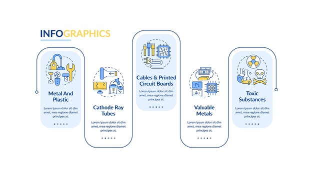 E-trash elements vector infographic template. Cathode ray tubes, metals presentation design elements. Data visualization with 5 steps. Process timeline chart. Workflow layout with linear icons