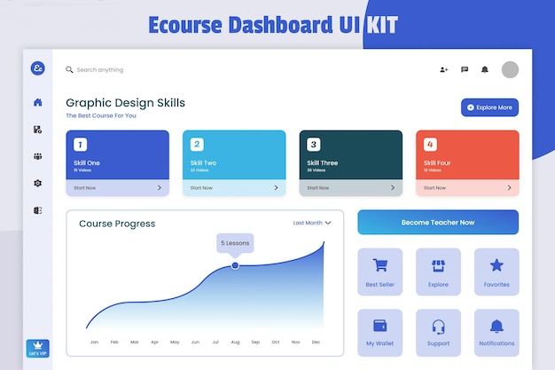 Ecourse Learning Dashboard UI Kit