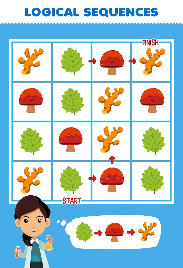 Vektor education game for children logical sequence help cute cartoon scientist sort leaf mushroom and turmeric from start to finish printable nature worksheet