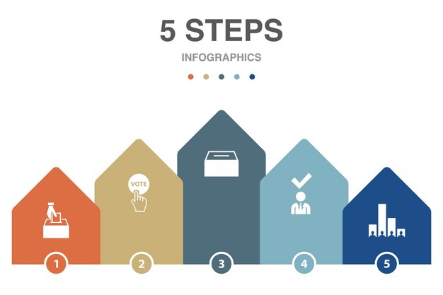 elections voting ballot box candidate exit poll icons infographic design template creative concept with 5 steps