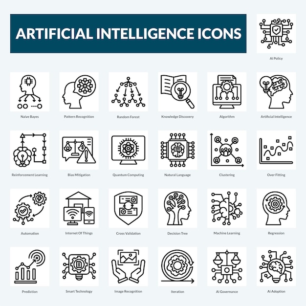 En samling av bilder som inkluderar konceptet artificiell intelligens