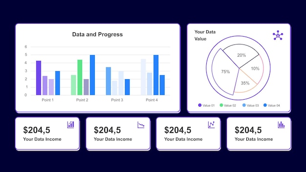 en skärm som visar data och data för data och data