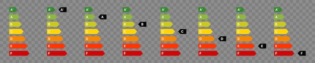 Energy performance certificate. House energy class set icons. Vector illustration
