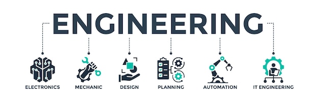 Engineering banner web icon concept for industrial and machinery