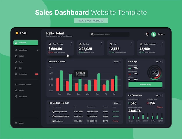eps sales dashboard website templtae full editable and vector dark mode