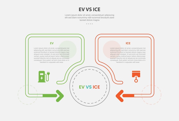 EV vs ICE technology infographic outline style with 2 point comparison template with creative box container with arrow fluid with circle shape for slide presentation