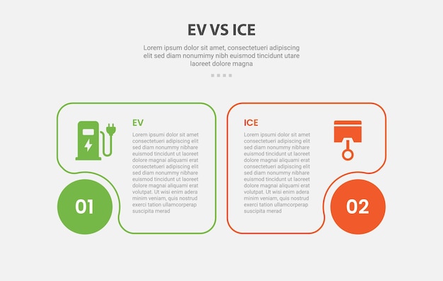 EV vs ICE technology infographic outline style with 2 point comparison template with round box and fluid edge on circle base for slide presentation