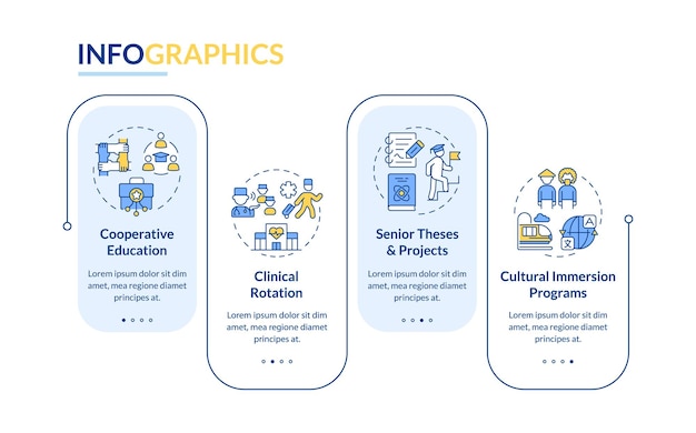 Experiential education types rectangle infographic template