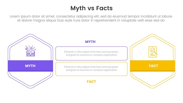 fact vs myth comparison or versus concept for infographic template banner with hexagon outline shape and rectangle with two point list information vector