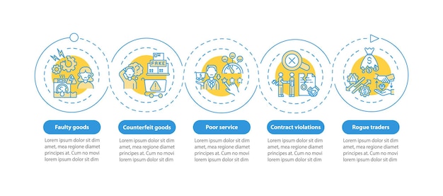 Filing consumer complaint infographic template. Faulty, fake goods presentation design elements. 
