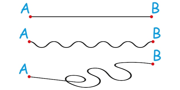 Find an easy simple map, walk, path. From point A to point B. Vector illustration eps 10