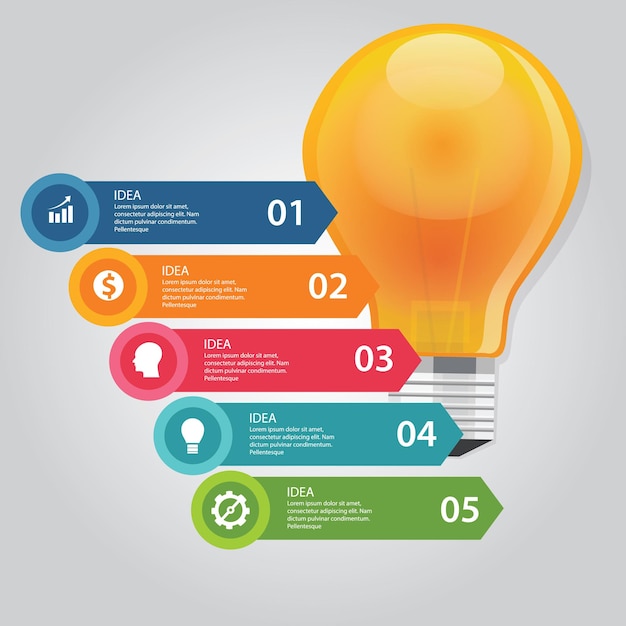 five 5 elements of idea info graphic chart circle vector bulb business