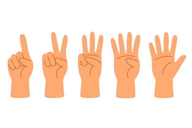 Five hands showing numeric finger gestures from one to five