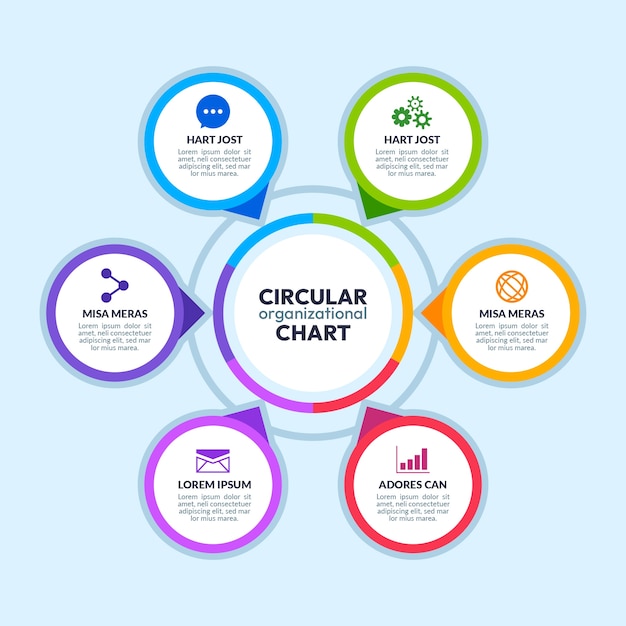 flat design circular organizational chart