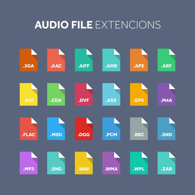 Flat style icon set Source code programming file type extension Document format Pictogram Web and multimedia Computer technology