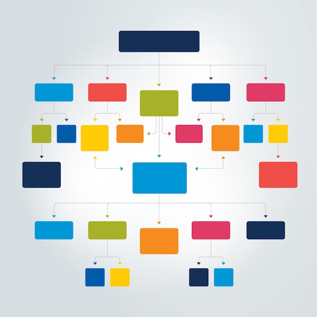 flowchart scheme big algorithm infographic