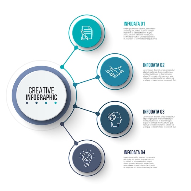 Flowchart with big central circle and 4 small around it Infographic template