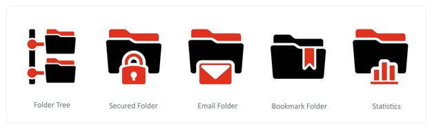 folder tree secured and email folder