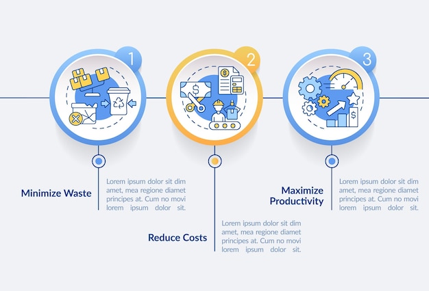 Formål med lean manufacturing cirkelinfografikskabelon