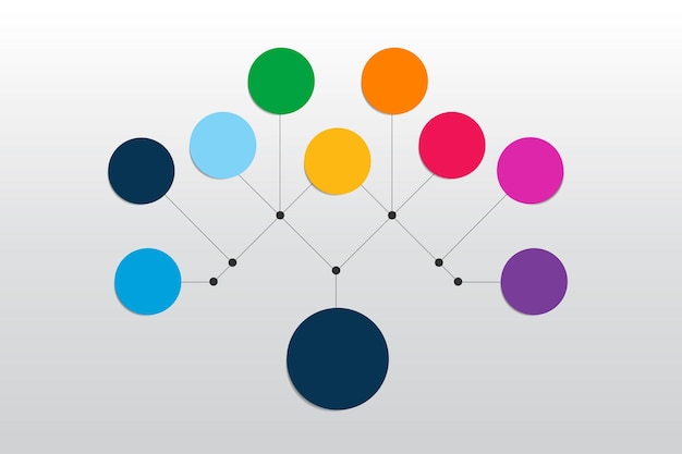 Fowchart Colored shadows scheme