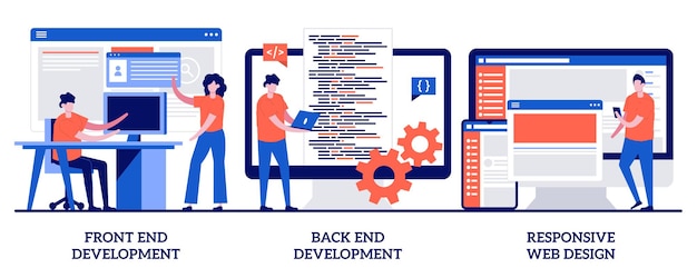 Front and back end development, responsive web design concept with tiny people. Web development agency  illustration set. Website interface, coding and programming, user experience metaphor.