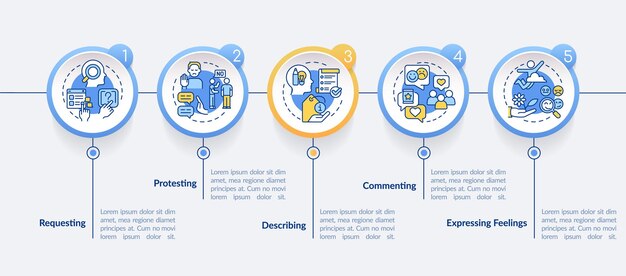 Funktionel kommunikation - cirkelinfografikskabelon