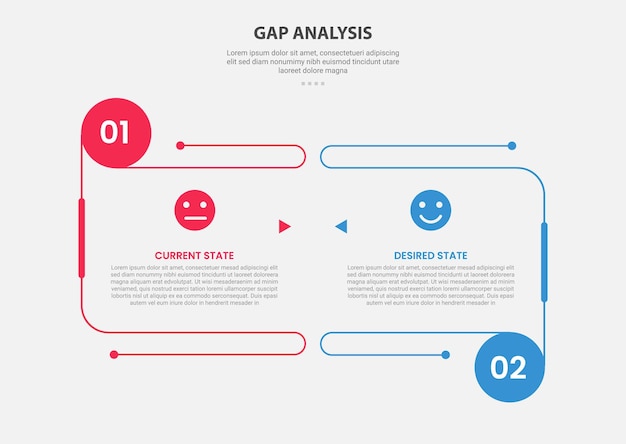 GAP Analysis infographic outline style with 2 point comparison template with open box container with circle edge for slide presentation