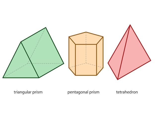 Geometric shapes - pentagonal prism - triangular prism - tetrahedron