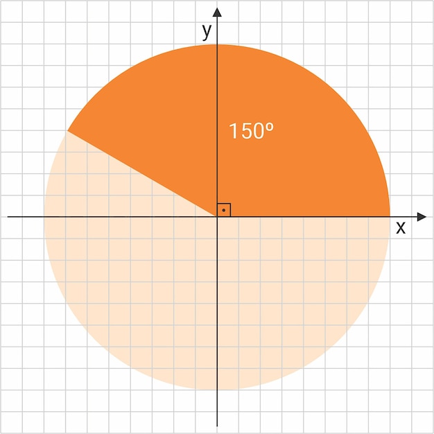 geometry rotation object math symbols circle obtuse angle 150 circle shape symbol circular education
