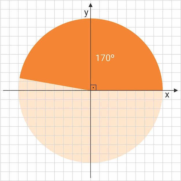 geometry rotation object math symbols circle obtuse angle 170 circle shape symbol circular education