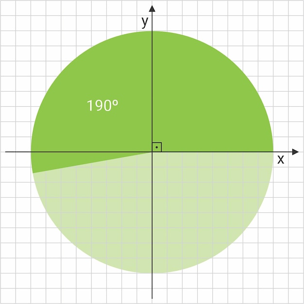 geometry rotation object math symbols circle reflax angle 190 circle shape symbol circular education